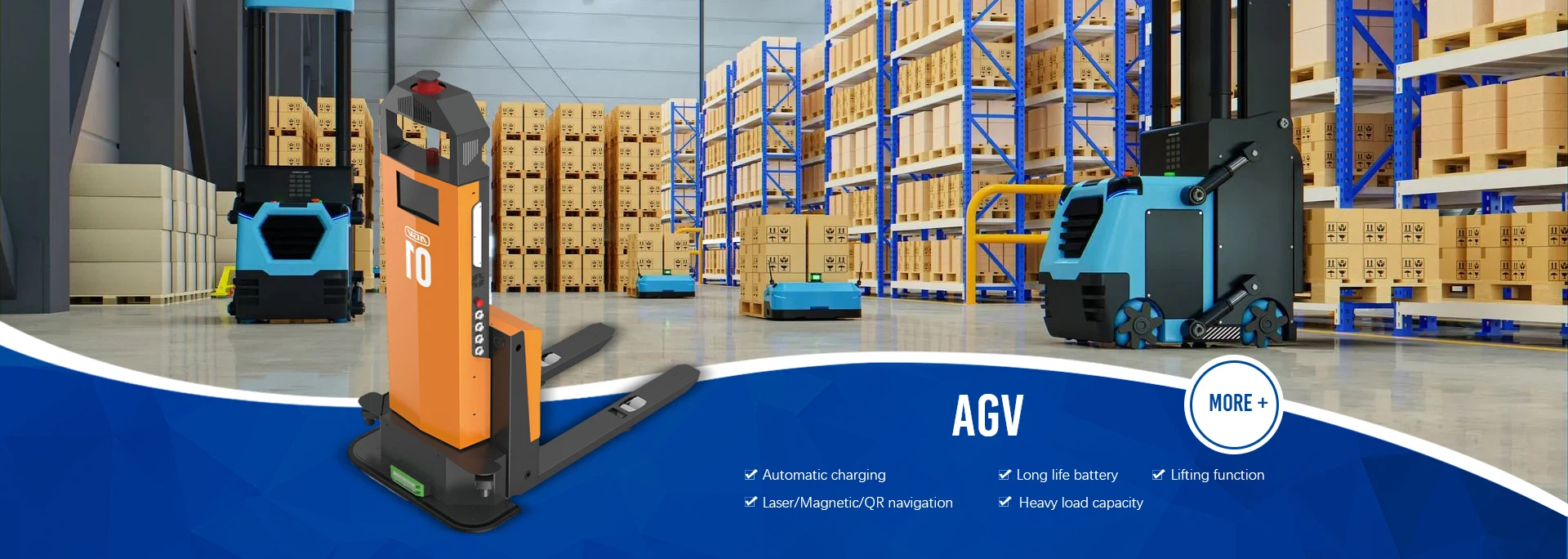avg